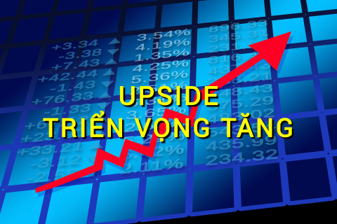 Triển vọng tăng (Upside) là gì? Những đặc điểm cần lưu ý