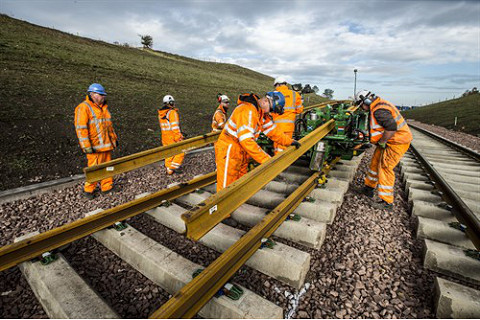 Công trình đường sắt (Railway Work) là gì?