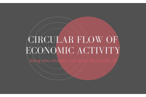 Vòng chu chuyển của hoạt động kinh tế (Circular Flow of Economic Activity) là gì?