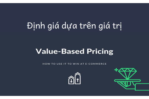 Định giá dựa trên giá trị (Value-based pricing) là gì?