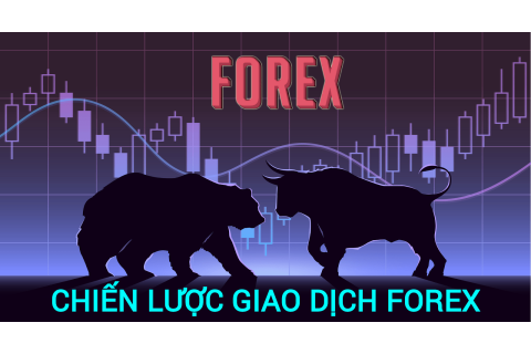 Chiến lược giao dịch forex (Forex Trading Strategy) là gì? Những đặc điểm cần lưu ý