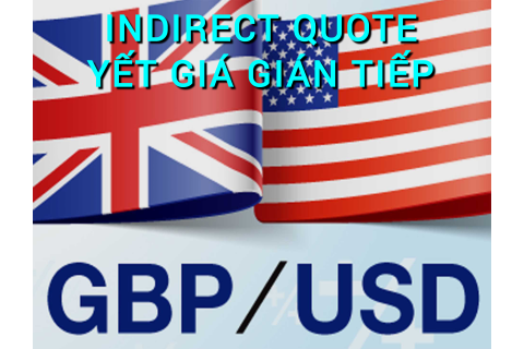 Yết giá gián tiếp (Indirect Quote) là gì? Những đặc điểm cần lưu ý