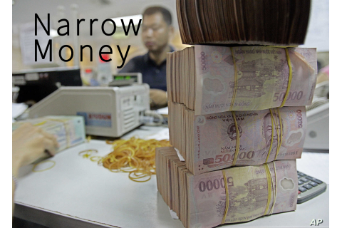 Tiền hẹp (Narrow Money) là gì? Tiền hẹp và cung tiền