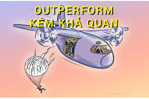 Kém khả quan (Underperform) là gì? Những đặc điểm cần lưu ý