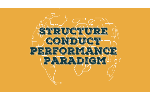 Mô hình SCP (Structure-conduct-performance paradigm) là gì?