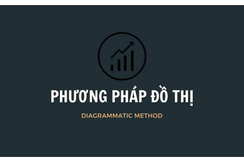 Phương pháp đồ thị (Diagrammatic method) trong thống kê là gì?