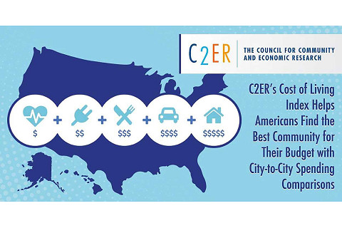 Chỉ số chi phí sinh hoạt (Cost of Living Index) là gì? Cách thức tính toán của chỉ số