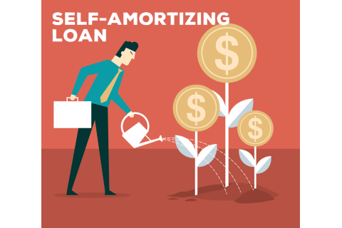 Nợ tự khấu trừ (Self-Amortizing Loan) là gì? Nợ tự khấu trừ so với các khoản nợ khác