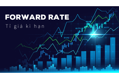 Tỷ giá kì hạn (Forward Rate) là gì? Tỷ giá kì hạn trong thị trường trái phiếu