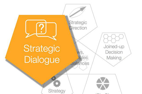 Hội thoại chiến lược (Strategic Dialogue) là gì?