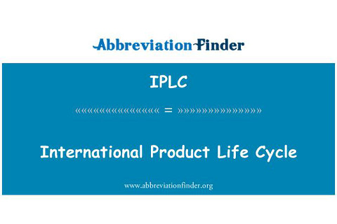 Vòng đời sản phẩm quốc tế (International Product Life Cycle - IPLC) là gì?