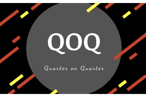 QOQ (Quarter on Quarter) là gì? Vai trò của QOQ