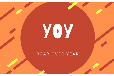 YOY (Year Over Year) là gì? Đặc trưng và ý nghĩa