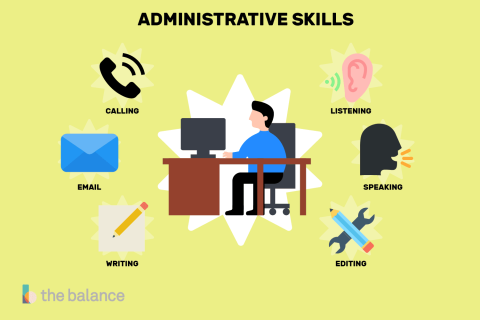 Kĩ năng quản trị (Administrative Skills) là gì? Các kĩ năng quản trị