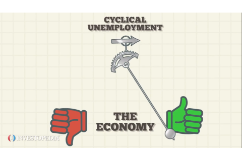 Thất nghiệp chu kì (Cyclical Unemployment) là gì?