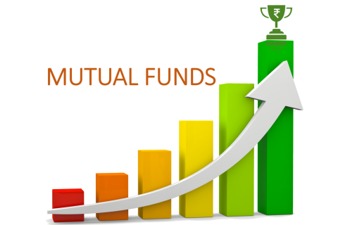 Quĩ tương hỗ (Mutual Funds) là gì? Ý nghĩa và phân loại