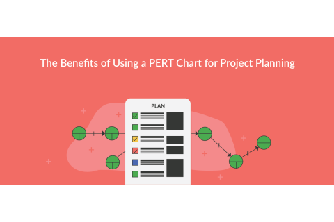 Sơ đồ mạng PERT (PERT network) là gì? Cách xây dựng