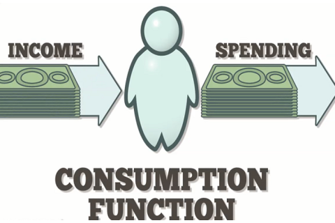 Hàm tiêu dùng (Consumption Function) là gì? Đồ thị hàm tiêu dùng