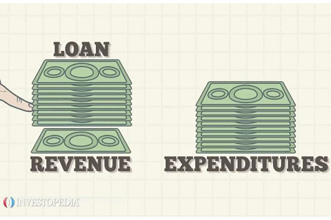 Thâm hụt ngân sách (Budget deficit) là gì? Cách xác định