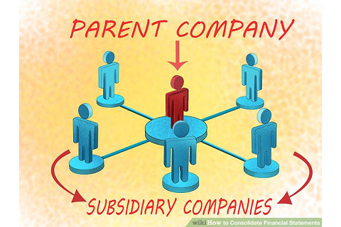 Công ty mẹ (Parent companies) và công ty con (Subsidiary companies) là gì?