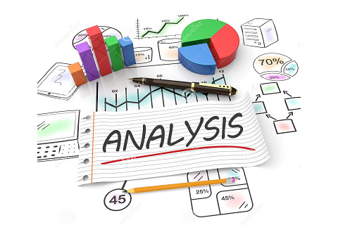 Phân tích chuẩn tắc (Normative Analysis) là gì?