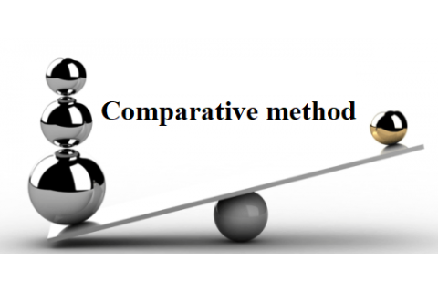 Phương pháp so sánh (Comparative method) trong định giá hàng hóa, dịch vụ là gì?