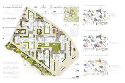 Đồ án qui hoạch đô thị (Urban planning project) là gì? Ý nghĩa các loại bản đồ qui hoạch