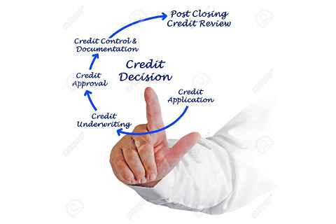 Quyết định tín dụng (Credit Decision) là gì? Qui trình quyết định tín dụng