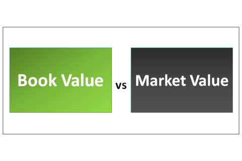 Giá trị sổ sách (Book Value) và giá trị thị trường (Market Value) là gì?