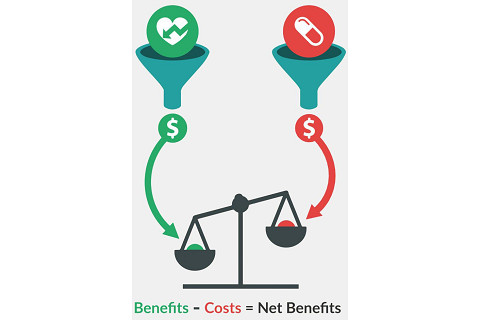 Phân tích lợi ích và chi phí (Cost-Benefit Analysis - CBA) là gì? Ưu, nhược điểm