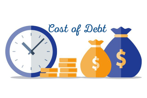 Chi phí sử dụng vốn vay (Cost of Debt) là gì?