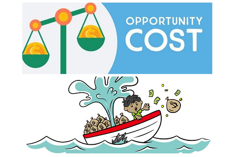 Chi phí cơ hội (Opportunity Cost) và chi phí chìm (Sunk Cost) là gì?