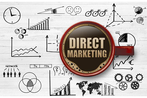 Marketing trực tiếp (Direct marketing) là gì? Đặc điểm và các hình thức marketing trực tiếp