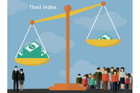 Chỉ số Theil (Theil index) là gì? Công thức tính