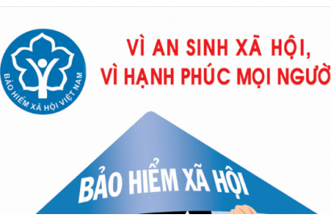 Quĩ bảo hiểm xã hội (Social Insurance Fund) là gì?