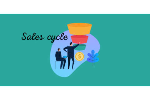 Chu kì bán hàng (Sales cycle) là gì? Các vấn đề khi kiểm toán