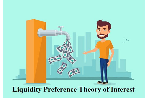 Lí thuyết thanh khoản về lãi suất (Liquidity Preference Theory of Interest) là gì?