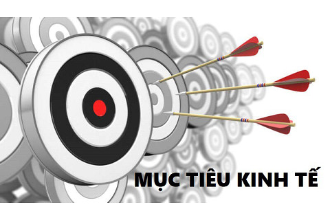 Mục tiêu kinh tế (Economic Targeting) của chính sách tiền tệ là gì?