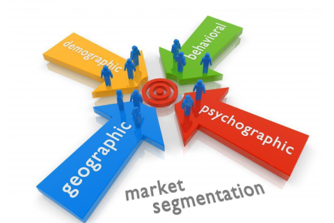 Phân đoạn thị trường theo nhân khẩu học (Demographic segmentation) là gì?