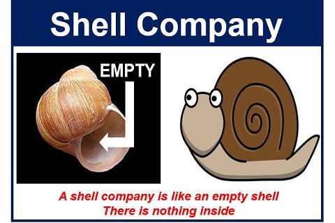 Công ty vỏ bọc (Shell Corporation) là gì?