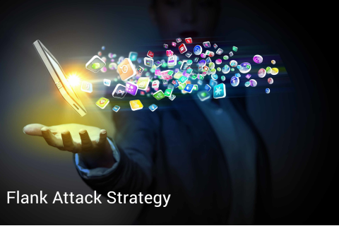 Chiến lược tấn công mạn sườn (Flank Attack Strategy) là gì?