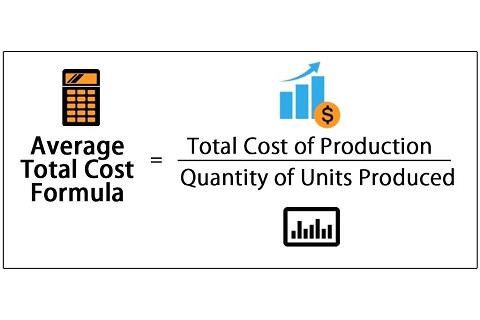 Chi phí bình quân (Average Total Cost) là gì?