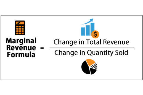 Doanh thu biên (Marginal revenue) là gì?