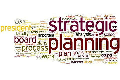 Qui hoạch chiến lược hợp nhất (Integrated Strategic Planning) là gì?