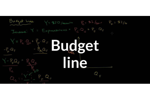 Đường ngân sách (Budget line) trong kinh tế vi mô là gì?