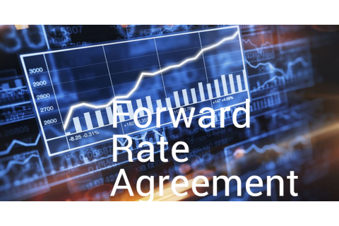 Hợp đồng kì hạn lãi suất (Forward Rate Agreement) là gì? Đặc điểm