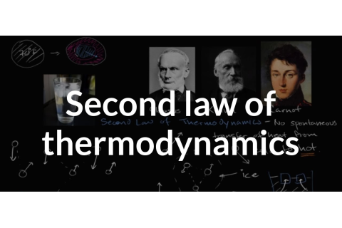 Qui luật nhiệt động lực học thứ II (The second law of thermodynamics) trong kinh tế là gì?