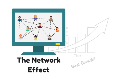 Hiệu ứng mạng (Network effect) là gì?