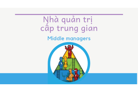 Nhà quản trị cấp trung gian (Middle managers) là ai?