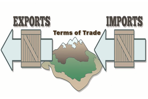 Tỉ lệ trao đổi (Terms of Trade - TOT) là gì? Các yếu tố ảnh hưởng đến TOT